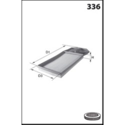 Filtre à Air Pour VW Seat Skoda 032129620C 036129611AA 036129620C 036129611AB