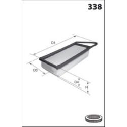 Filtre à Air Pour Peugeot Fiat Toyota Citroën 1420V1 9685468780 SU001A0347