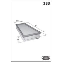 Filtre à Air Pour BMW Série 5 F07 F10 F11 X1 Z4 13717582908