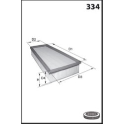 Filtre à Air Pour BMW Série 1 F40 2 F44 F45 F46 X1 Van X2 Mini Mini Clubman