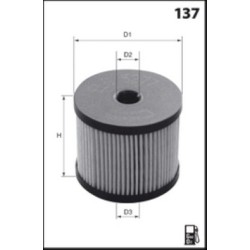 Filtre à Carburant Pour Peugeot Fiat Suzuki Citroën E148135 9401906768 1906A5