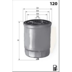Filtre à Carburant Pour VW Audi Fiat Alfa Romeo 074127435C 028127401A 46786350