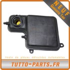 Vase d'Expansion pour BMW Série 7