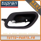Poignée de Porte pour BMW