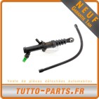 Emetteur d'embrayage pour RENAULT