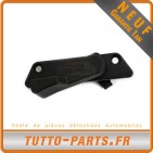 Poignée de porte intérieure pour FIAT Doblo